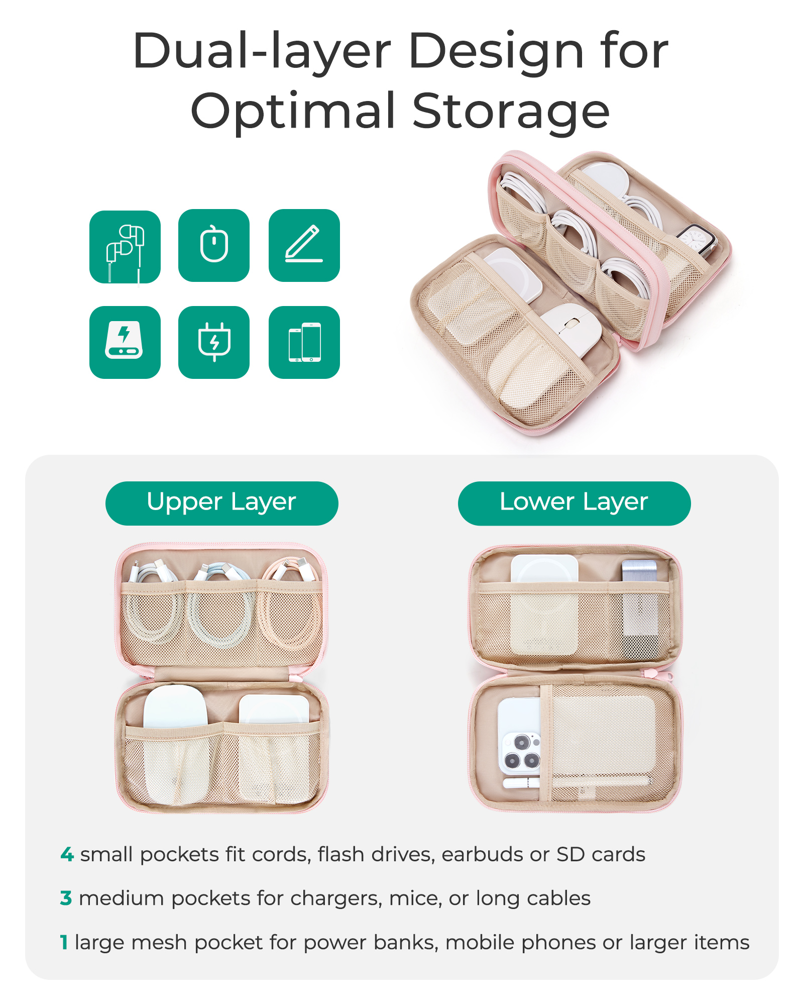 BAGSMART Cable Organiser Trave - Tech Accessories Backpack 评论和价格