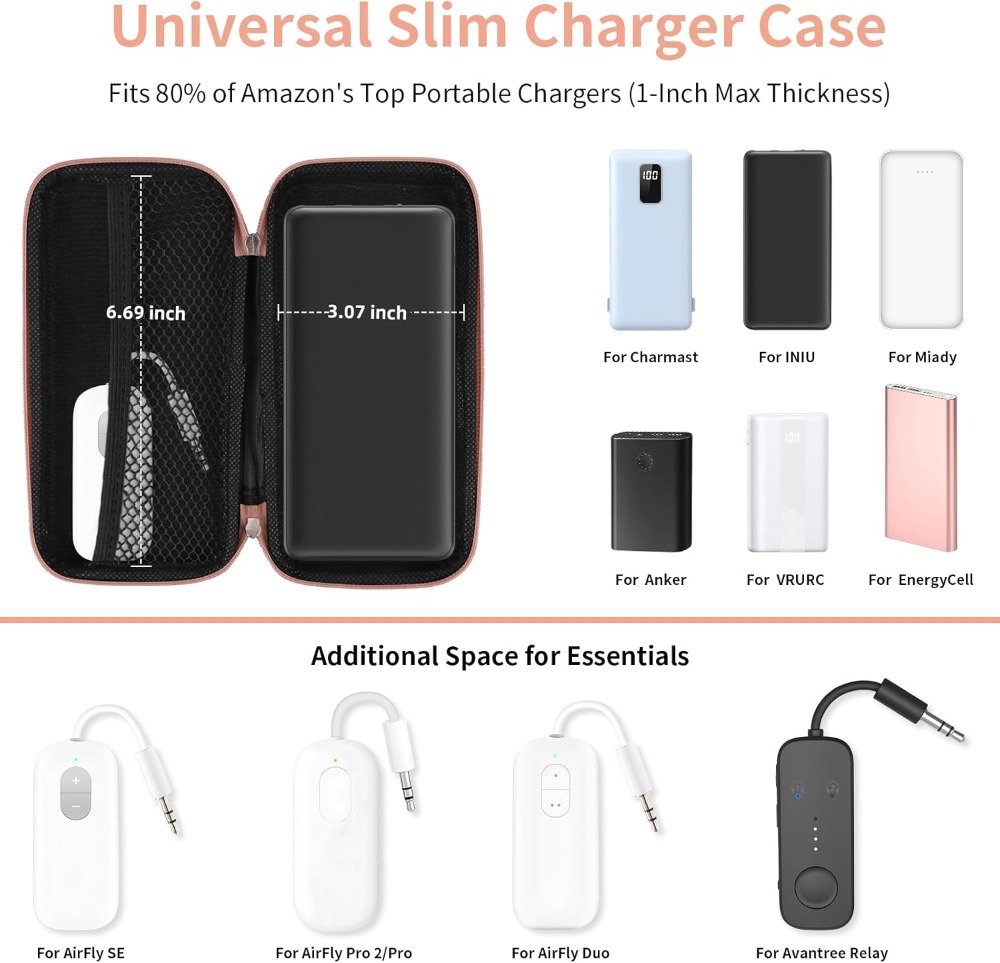 Travel Essential Electronics O - Travel Cable Organizer 评论和价格